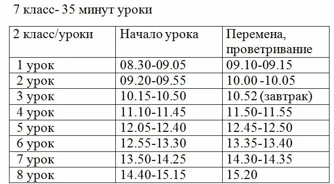 Расписание звонков БГСХА 2021-2022. Время уроков с 8:16. Стандар начало уроков 2022. Когда начинается 8 урок. Урок начинается 8 00