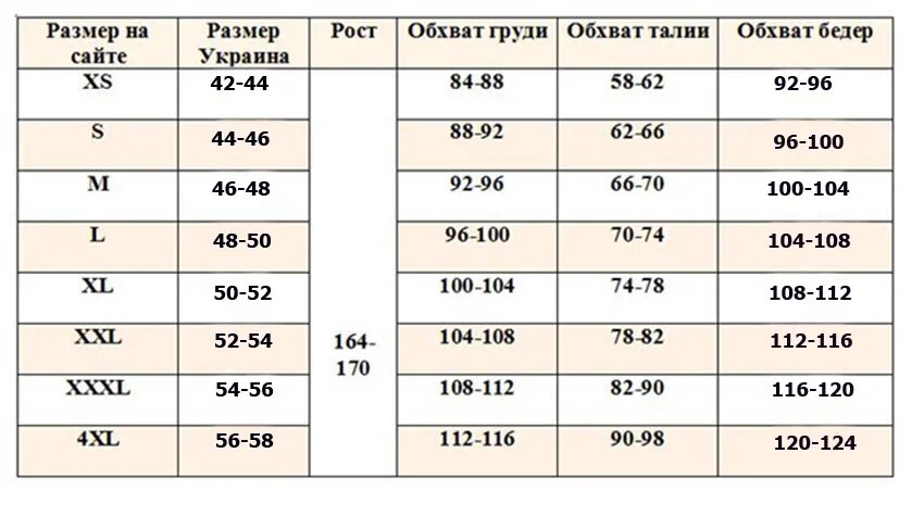 112 116 размеры мужской. Миа Миа белье Размерная сетка. Размер 112. 112-116 Какой размер. Таблица размеров одежды 112-116.