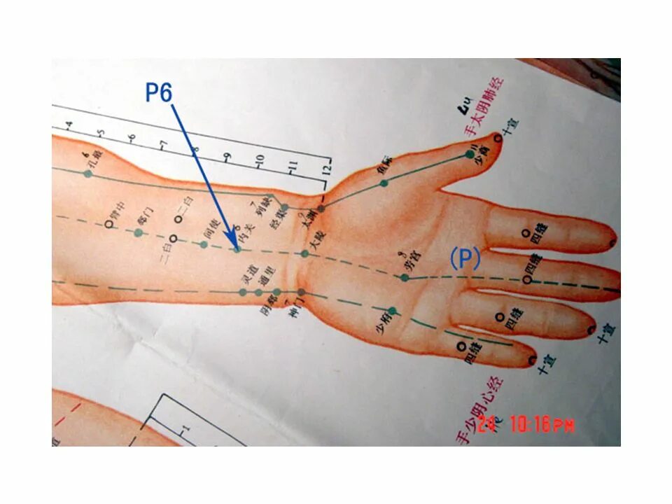 Точка p6 акупунктура. Точки на руках. Акупунктурные точки на руке. Точки акупунктуры на руках.