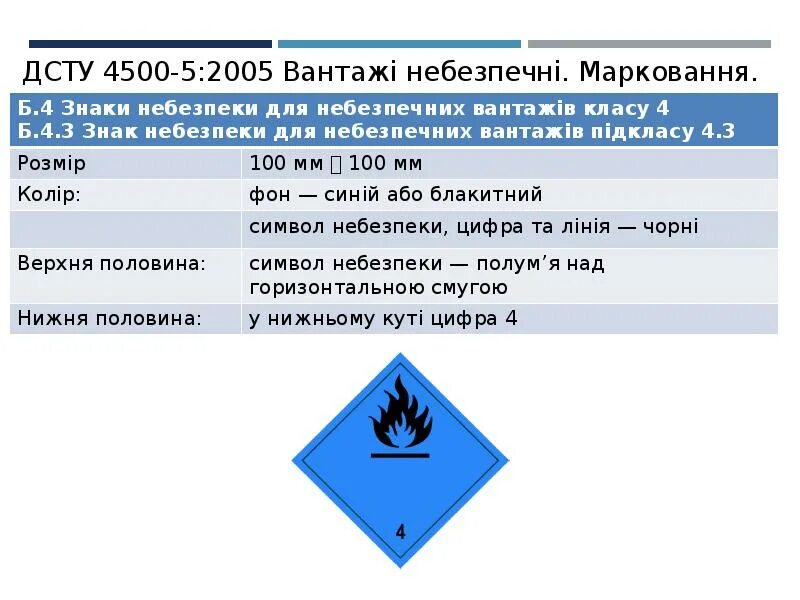 Дсту б. Дсту. наслідки техногенної небезпеки. дсту 3993. техногенні небезпеки приклади.