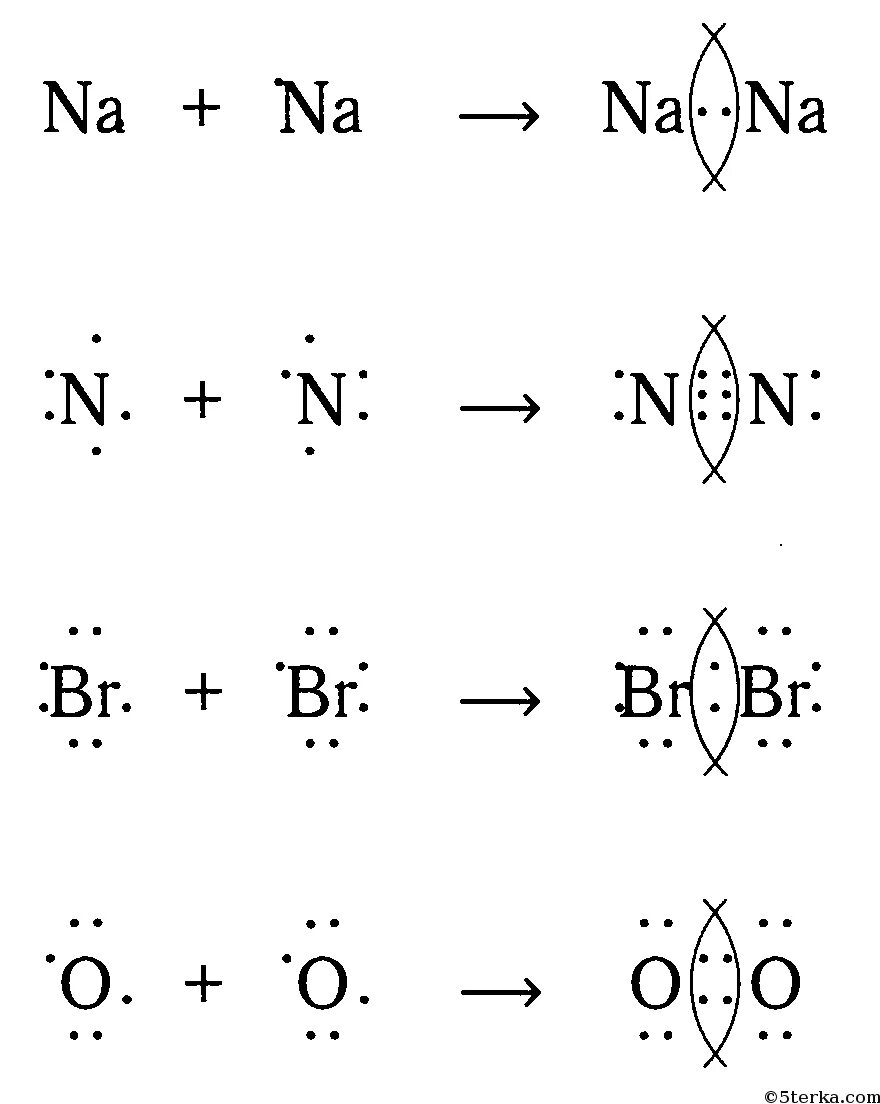 Схема образования химической связи n2. Схема образования химической связи o2. Схема образования молекул na2. Схема образования молекул n2.