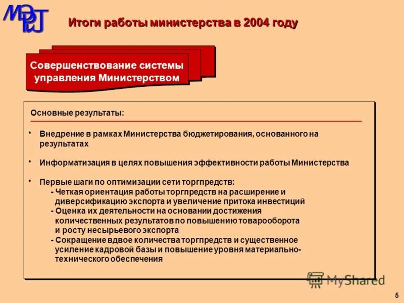 итоги работы министерства. итоги работы министерства. итоги работы министерства. итоги работы министерства. какие мероприятия направлены на улучшение жилищных условий.