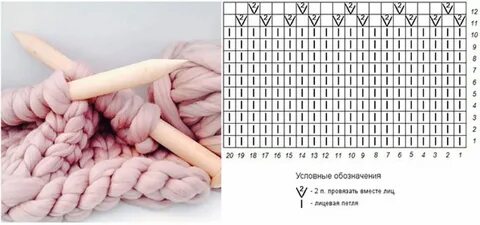 Схемы из объемной пряжи