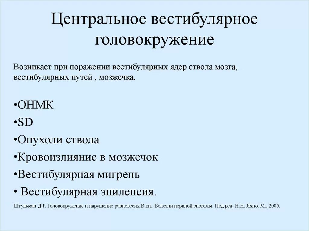 Как понять какое головокружение. Центральное вестибулярное головокружение. Вестибулярная мигрень. Вестибулярное головокружение симптомы. Вестибулярная мигрень критерии.