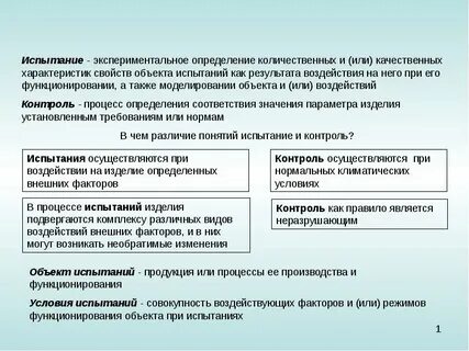 Понятия и определения испытаний