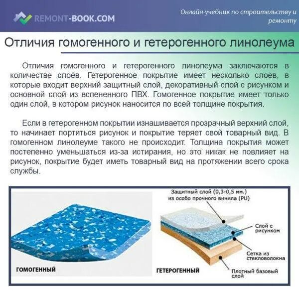 Структура гомогенного ПВХ линолеума. Гомогенный линолеум структура. Линолеум полукоммерческий гетерогенный. Гомогенный линолеум и гетерогенный линолеум разница. Гетерогенный линолеум это