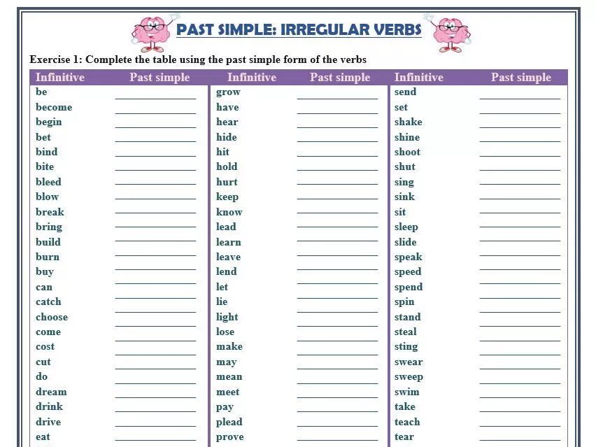 Английский неправильные глаголы Irregular. Неправильные формы глаголов в английском языке упражнения. Паст Симпл таблица неправильных глаголов. Неправильные глаголы по английскому языку для 6 класса упражнения. Глаголы 3 колонки