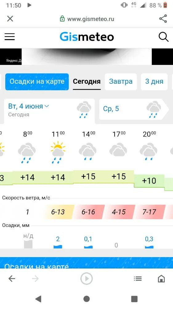 Прогноз погоды на 14 дней пенза гисметео. Погода в Пензе. Погода в Пензе на сегодня. Гисметео Пенза. Погода в Пензе сейчас.