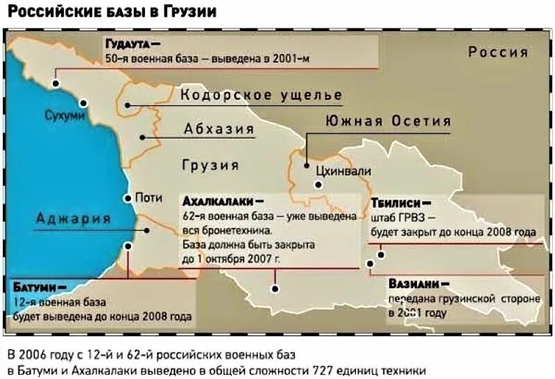 Сша южная осетия. Российские базы в Грузии. Военные базы Грузии. Российские военные базы в Грузии. Грузинские военные базы.