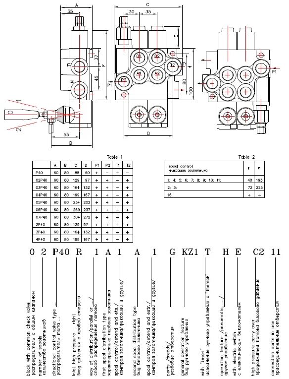 Схема подключения распределителя. Схема подключения гидрораспределителя 2р40. Распределитель мтз р 80-2320022. Схема соединения гидрораспределителей р80. Гидрораспределитель р80 3/3 444 схема.