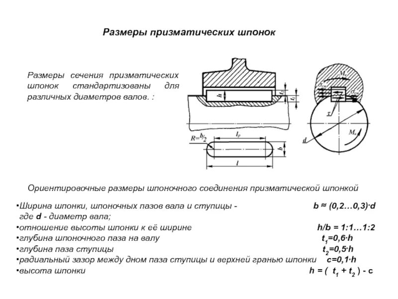 Зазор между элементами крышки и рамы. Шпоночный ПАЗ выход паза. Пазы для шпонок на валу. Зазор между шпонкой и пазом. Приспособление для измерение глубины шпоночного паза.