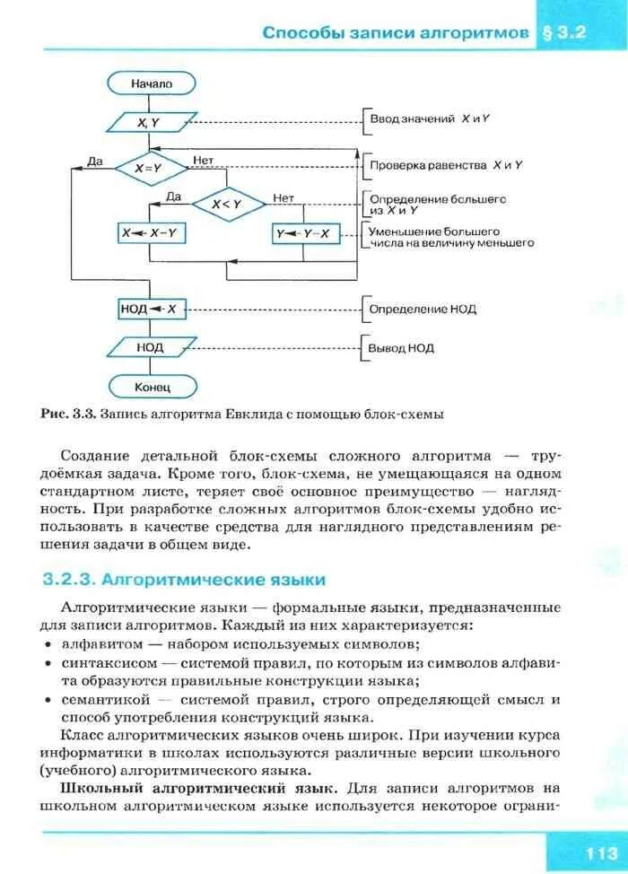 Алгоритм записан на языке. Запись алгоритма на формальном языке. Формальные языки предназначенные для записи алгоритмов. Способы записи алгоритмов в информатике 9 класс. Алгоритм школьный курс информатики.