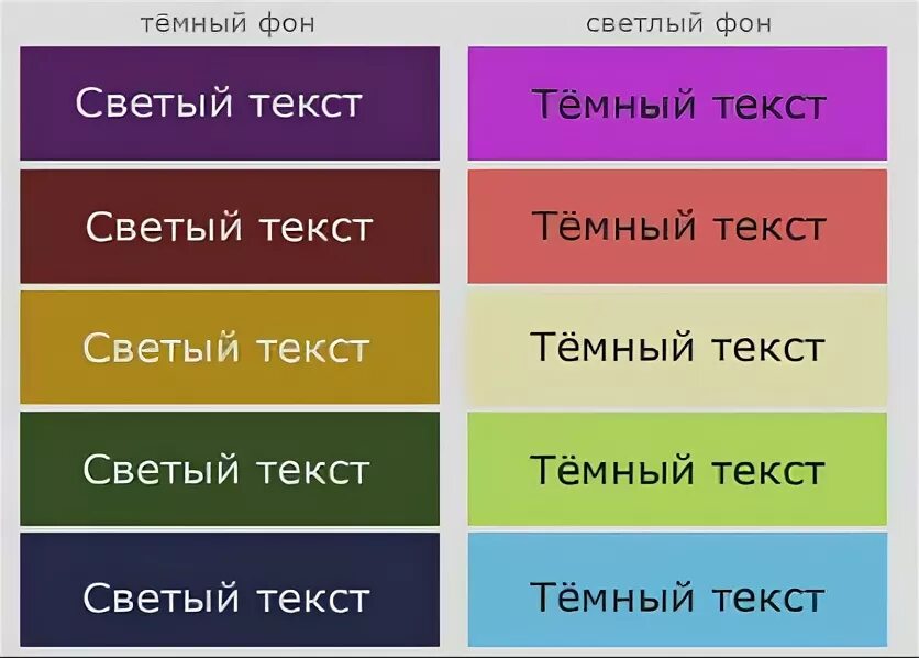 Сочетание цветов шрифта и фона. Сочетание цветов в тексте. Сочетание фона и цвета текста. Сочетание цветов в шрифтах.