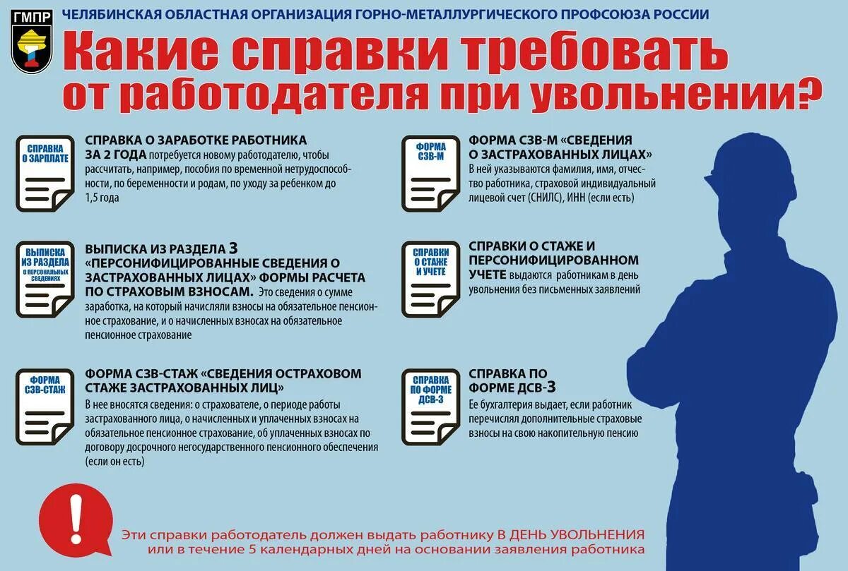 Что нужно работнику при увольнении. Документы при увольнении. какие документы выдаются при увольнении. какие документы забрать при увольнении с работы.