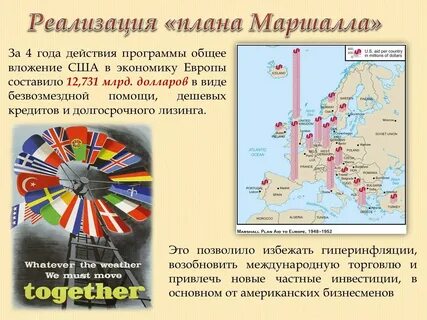 План маршалла какой год