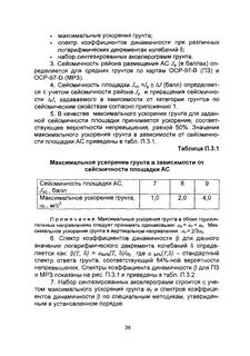 Категория сейсмостойкости нп 031