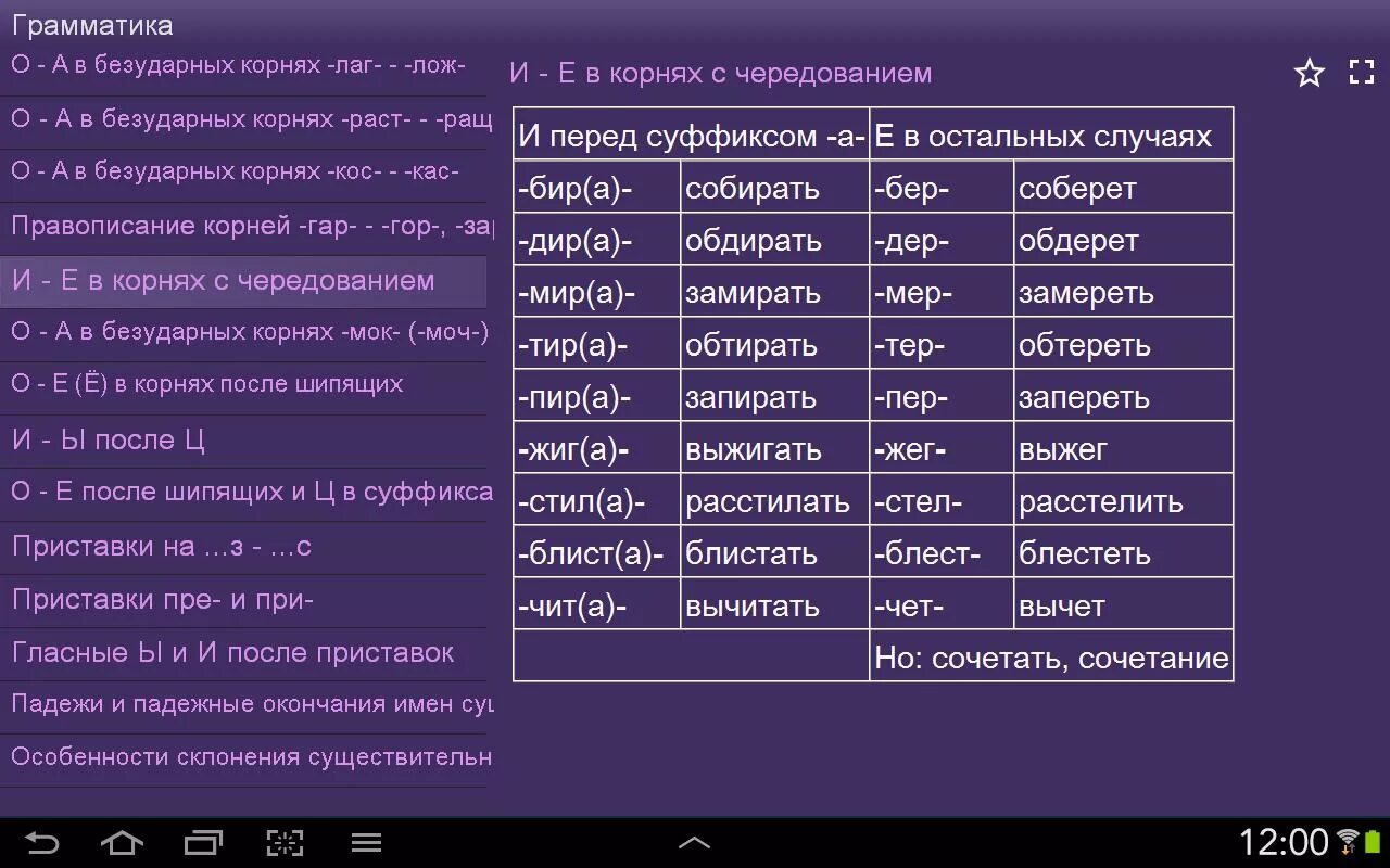 Грамматика русского языка. Грамматика русского языка в таблицах. Изучаем падежи русского языка. Падежи русского языка окончания.