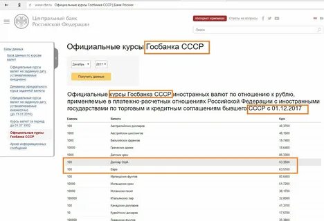 Пересчет по курсу цб