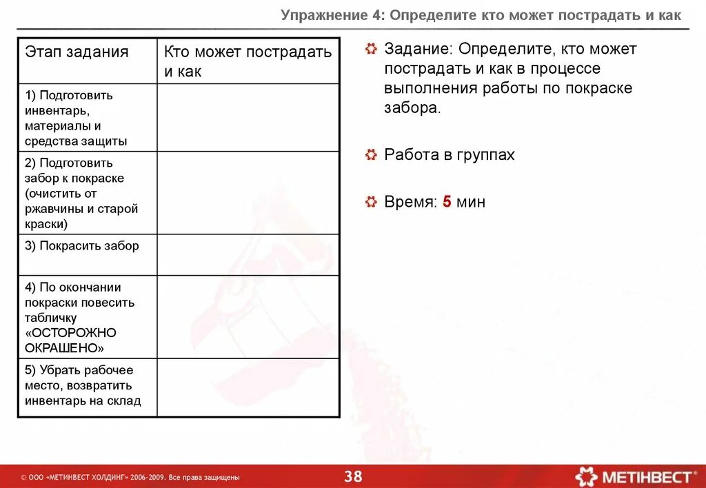 Анализ безопасности деятельности. Анализ безопасного выполнения работ. Анализ безопасности работ пример. Анализ безопасности работ образцы. Анализ безопасности проведения работ.