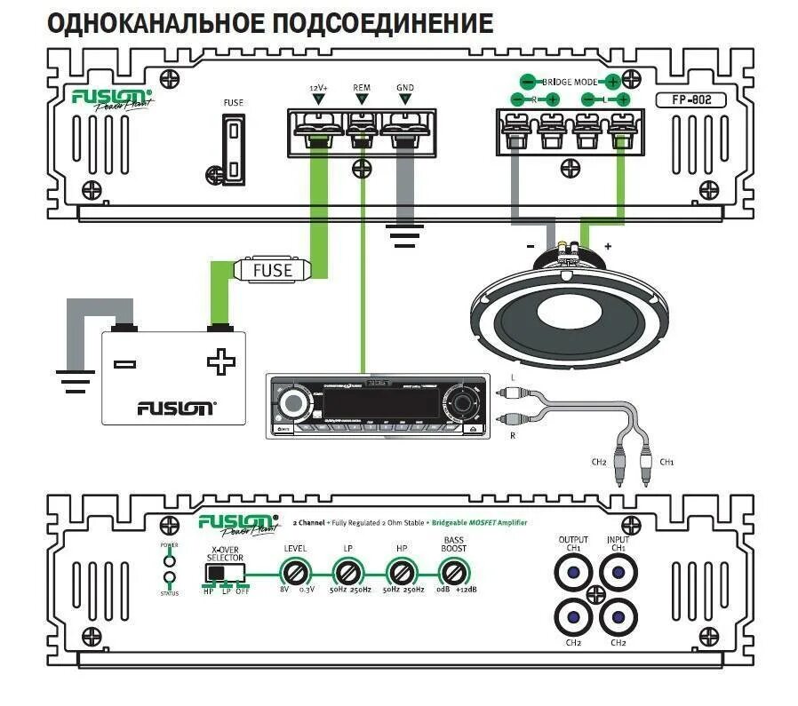Как подключить автоусилитель
