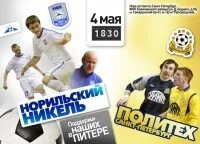 Норникель 2024