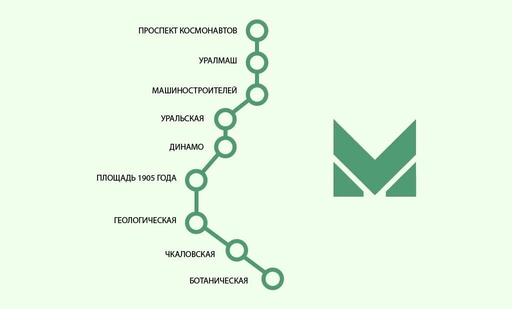 Схема метро Екатеринбурга 2022. Метро Екатеринбурга схема 2020. Схема метро Екатеринбург 2023. Станции метро Екатеринбург схема.