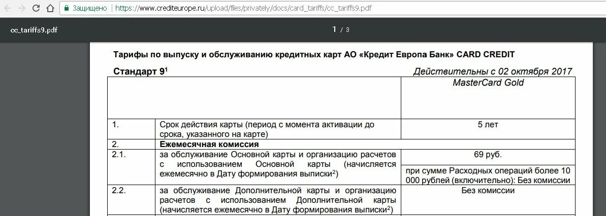 Дополнительная комиссия с кредитной карты взимается. Комиссия банка за перечисление денежных средств. Комиссия банка эквайринг. Ежемесячные комиссии за обслуживание. Ежемесячные комиссии за обслуживание.
