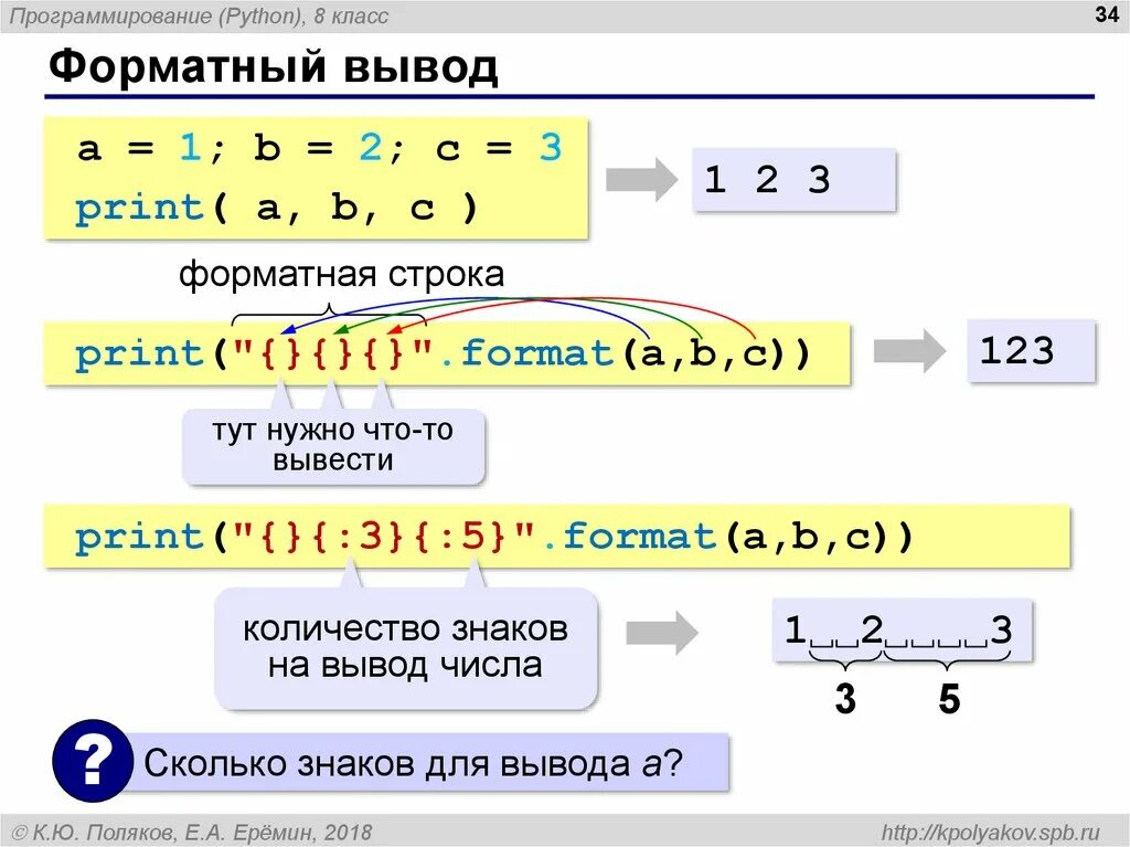 Вещественные числа в python. Форматный вывод в питоне. Вывод чисел в питоне. Питон Формат вывода чисел. Вывод строки в питоне.