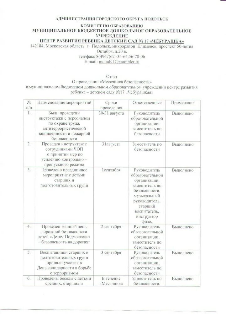 Отчет по пожарной безопасности в детском саду. Отчет о проведении месячника безопасности. Отчет по безопасности в ДОУ. План месячника по пожарной безопасности в детском саду. Отчет о проведенном мероприятии в школе