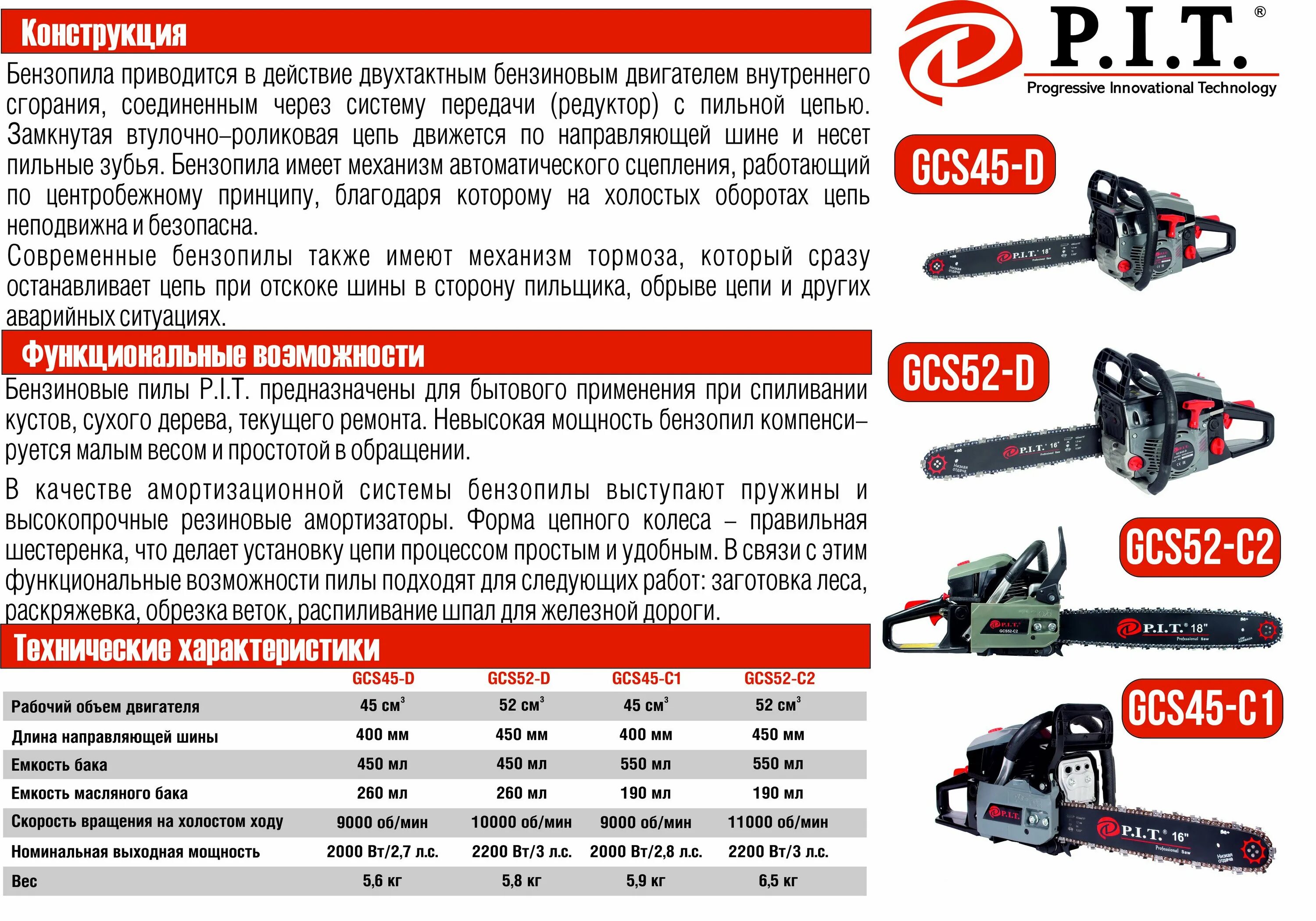 Пила потребления. Таблица размеров цепи для бензопилы husqvarna. таблица цепей для пилы бензопилы пит. бензопила партнер 2 л с габариты.