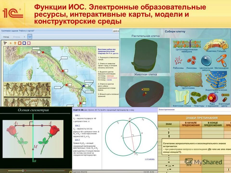 технология интерактивная карта. карта города с отметками. технология интерактивная карта. метод навигации slam. цифровая картография.