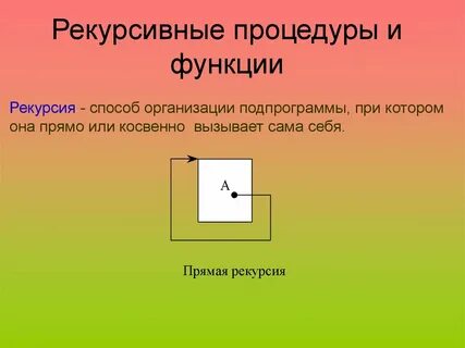 Процедуры функции рекурсия