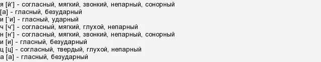 Звуки слова ложь. Фонетический разбор слова яичница. Яичница фонетический разбор. Фонетическая транскрипция слова яичница. Фонетический разбор слова яичницара.