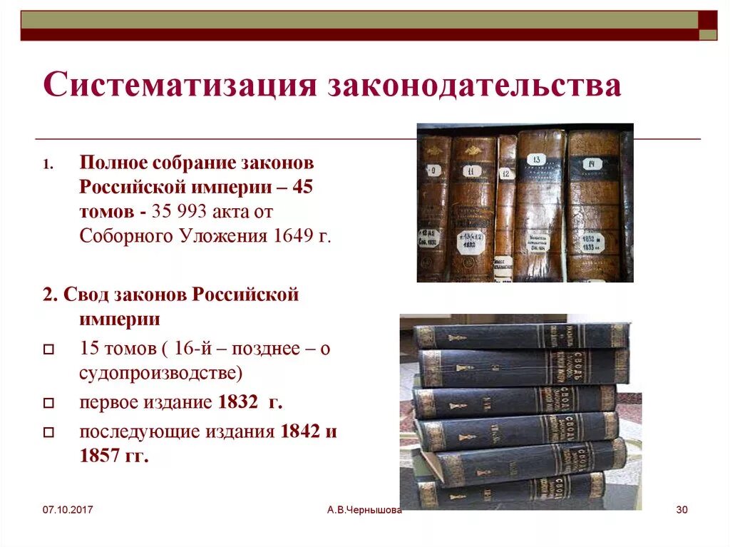 Свод законов российской империи руководил. Полное собрание законов Российской империи 45 томов. Полное собрание законов Российской империи 19 века. Полное собрание законов Российской империи. Собрание третье. Т. I.. Полное собрание законов Российской империи том 1.