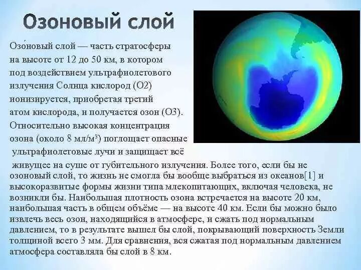 Нарушение плотности озонового слоя. Нарушение плотности озонового слоя