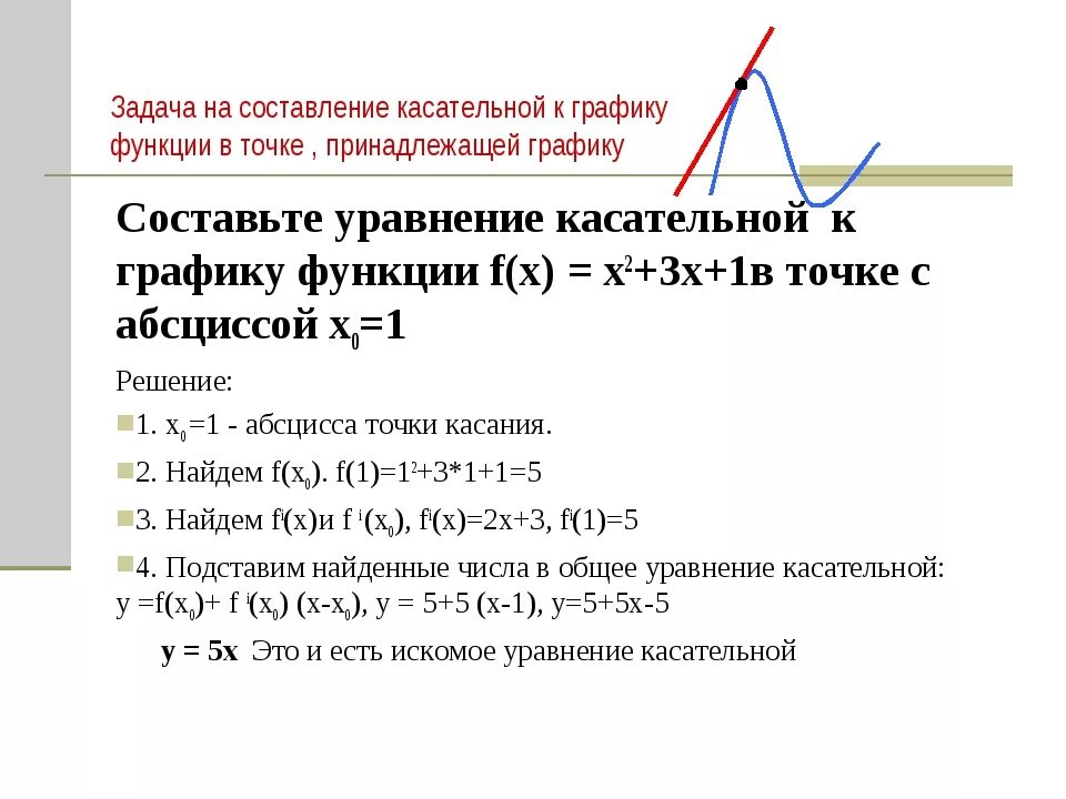 Составление уравнения касательной к графику функции. Алгоритм составления уравнения касательной к графику. Составьте уравнение касательной к графику функции порядок решения. Общий вид касательной к графику функции. K x a f 1 3