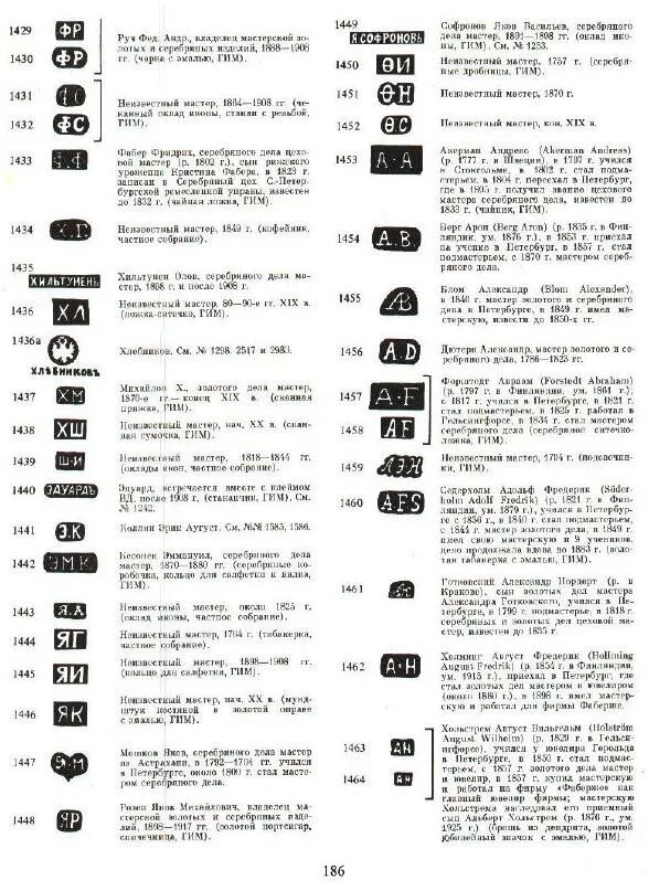 Клейма 56 пробы золота таблица. Золото 56 пробы клеймо мастера таблица. Клеймо на золоте 56 пробы. Клейма золотых изделий 56 пробы.