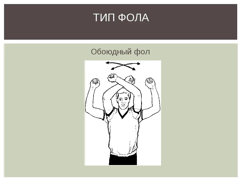 Обоюдный фол в баскетболе. Жесты судей в баскетболе технический фол. Обоюдный фол в баскетболе жест. Технический фол в баскетболе жест. Фол в нападении в баскетболе жест