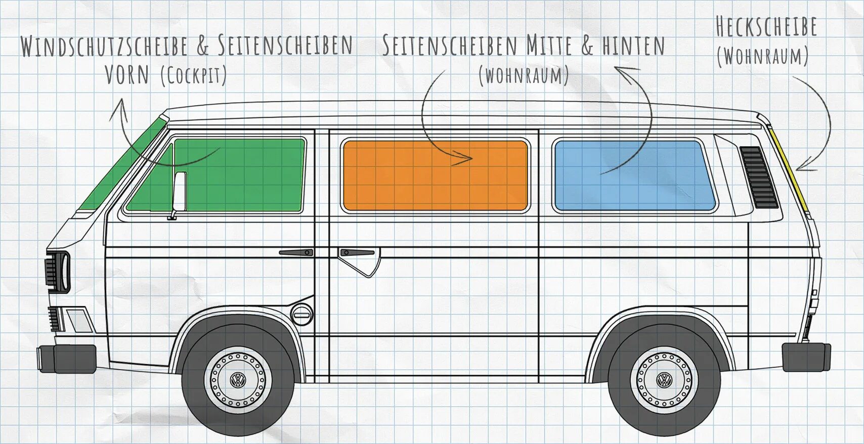 Volkswagen Transporter t3 габариты. VW t3 чертеж. Боковое стекло Volkswagen t3. Фольксваген Транспортер т3 чертеж. T 3 21 6