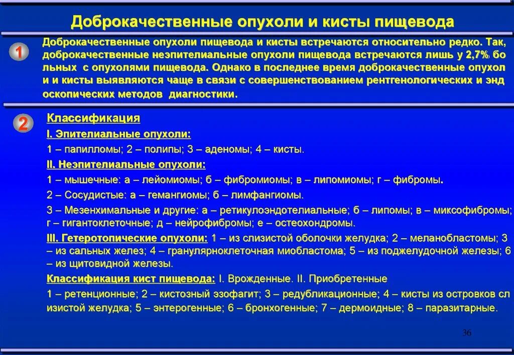 Доброкачественные опухоли пище. Доброкачественные опухоли пищевода. Доброкачественные неэпителиальные опухоли. Доброкачественные опухоли и кисты пищевода классификация.