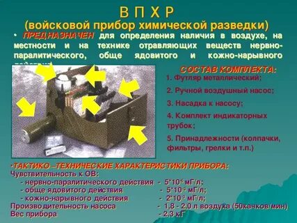 Средства химической разведки
