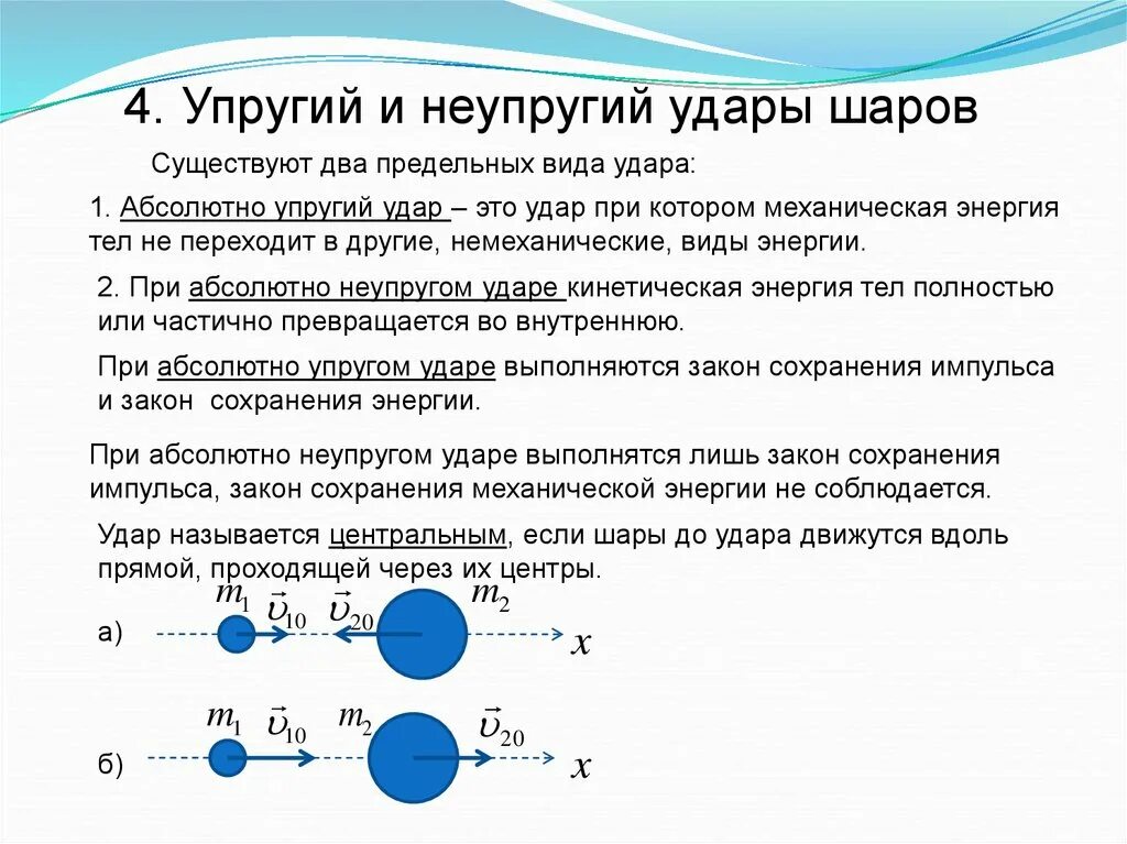 Закон упругих шаров. Упругий и неупругий удар шаров. Закон сохранения кинетической энергии для абсолютно упругого удара. Закона сохранения импульса для абсолютно упругого удара двух тел. Упругий удар физика 10 класс.