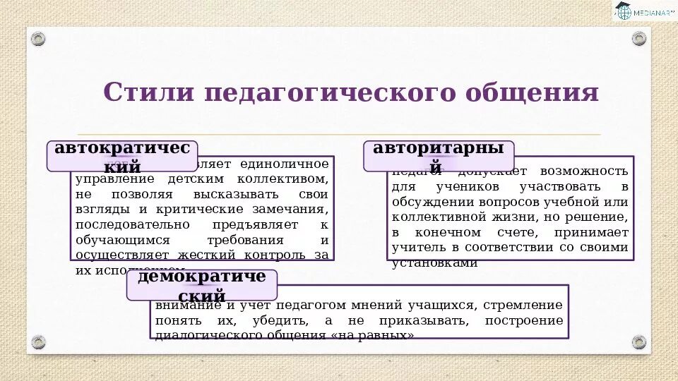 Плюсы и минусы стиля управления. Стили педагогического общения. стили и модели педагогического общения. стили педагогического общения таблица. плюсы авторитарного стиля педагогического общения.