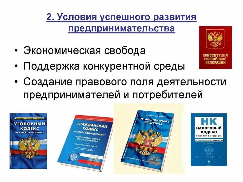 Условия успешного развития предпринимательства. Условия успешного развития предпринимательской деятельности. Эволюция предпринимательства. Правовые условия формирования предпринимательства. Условия успешного предпринимательства.