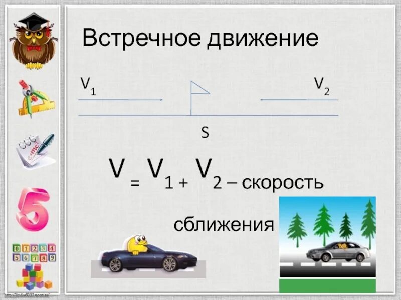 Формула скорости сближения вдогонку. Формула скорости сближения вдогонку