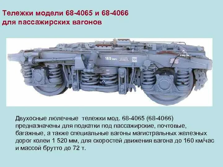 Тележка КВЗ-ЦНИИ-2. Тележка пассажирского вагона 68-4065. Тележки, модель 68-4065 и 68-4066. Тележка вагона КВЗ И 2.