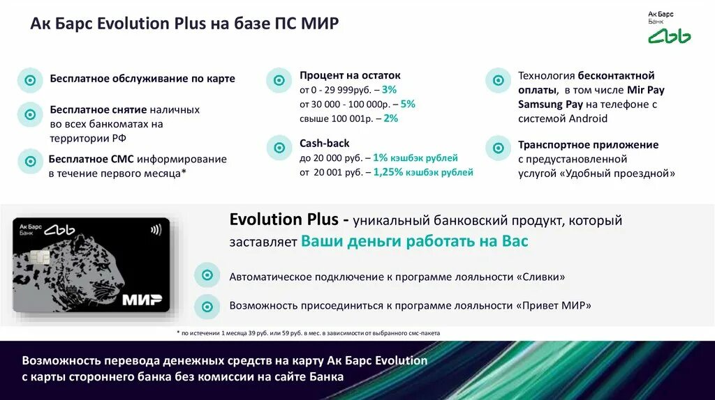 Характеристика ПАО АК Барс банк. Карта мир Evolution АК Барс банк. АК Барс продукты банка. АК Барс банк кредитная карта.