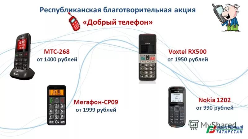Сайт доброе телефон. Voxtel rx500. Телефон МТС 268. Телефон 990 рублей. Добрый телефон.