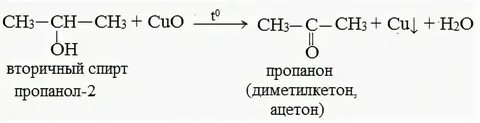 Окисление этанола оксидом меди 2