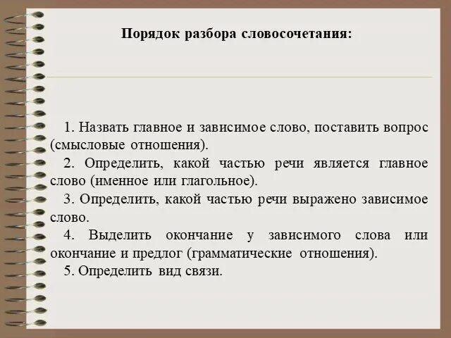 Как разбирать словосочетания 5 класс Презентация на тему: "Памятки Русский язык Ямкин Алексей, 6 класс Консультант: Я
